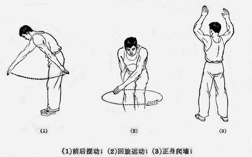 肩周炎能游泳吗 肩周炎不能做什么运动