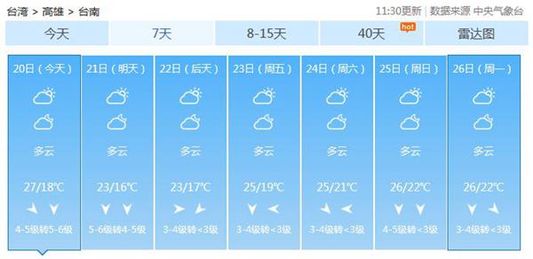 台湾台南市发生5.1级地震 震源深度14千米
