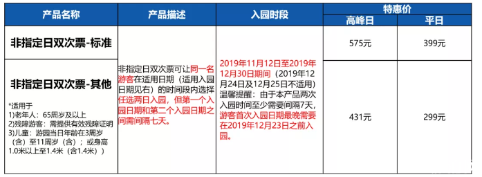 2019双十一上海迪士尼门票活动+住宿优惠