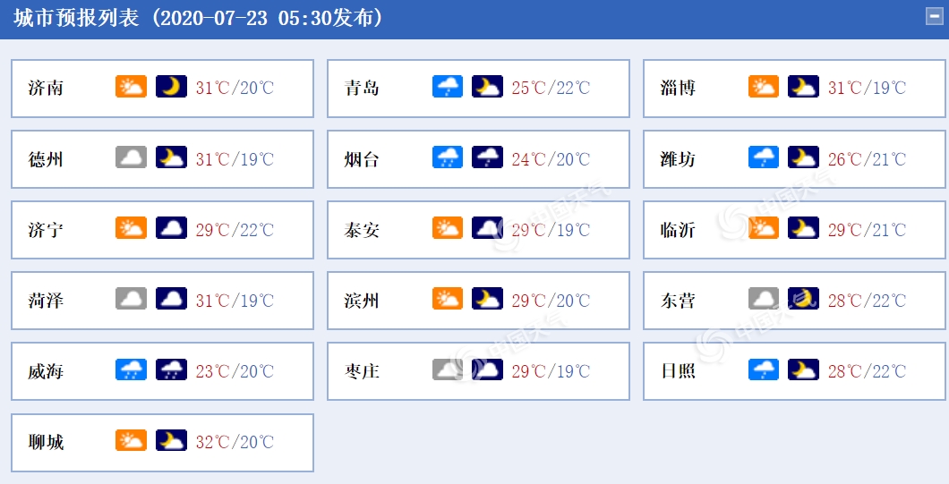 https://i.weather.com.cn/images/mobile/mtqxw/2020/07/23/1595461778407063360.png