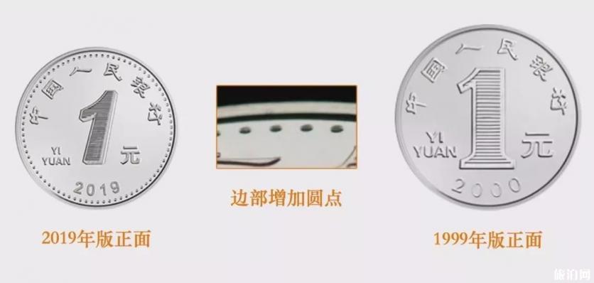 2019年新版人民币防伪特征 新版人民币什么时候发行