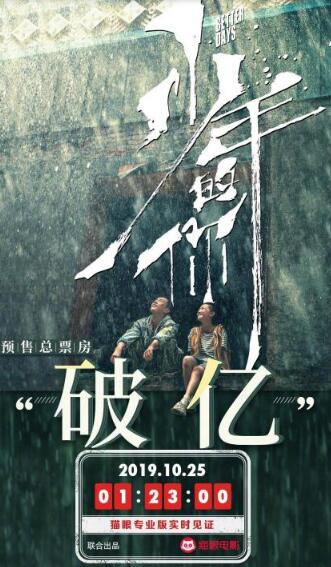 少年的你预售票房破亿 少年的你易烊千玺演技如何呢
