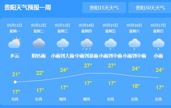 这一周贵州降雨强对流频繁 市民户外出行需做好防雨措施