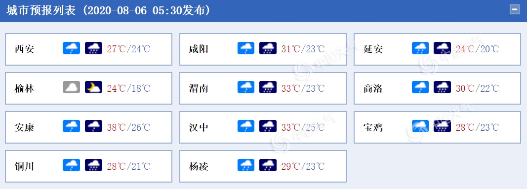 https://i.weather.com.cn/images/mobile/mtqxw/2020/08/06/1596672253350095607.png