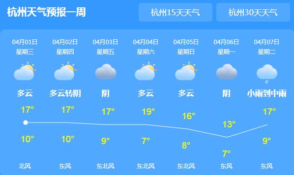 今起浙江多地进入阴雨模式 全省最高气温不超20℃