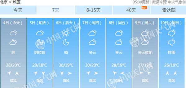 北京今晨雾气“添堵”早高峰 夜间大部地区有阵雨
