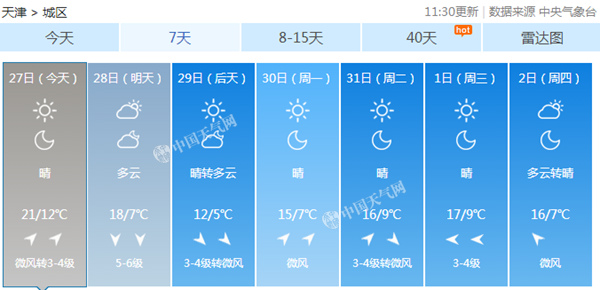 天津大雾致高速封闭航班延误 明天冷空气来袭大雾散气温降