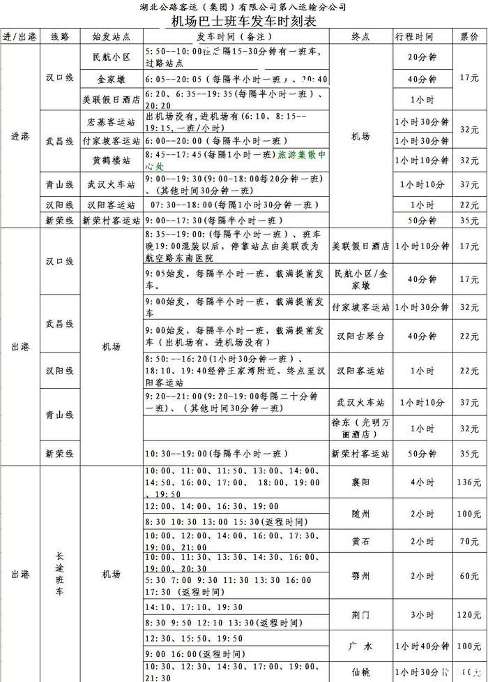 武汉最佳旅游时间 武汉地铁换乘线路 武汉地铁换乘线路