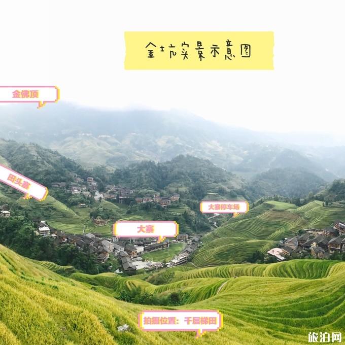 桂林龙脊梯田什么时候去最好+景区导览图