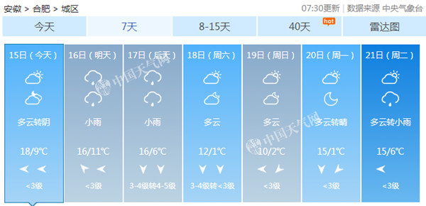 今晨安徽大雾致多条高速封闭 明起冷空气携风雨来袭气温降