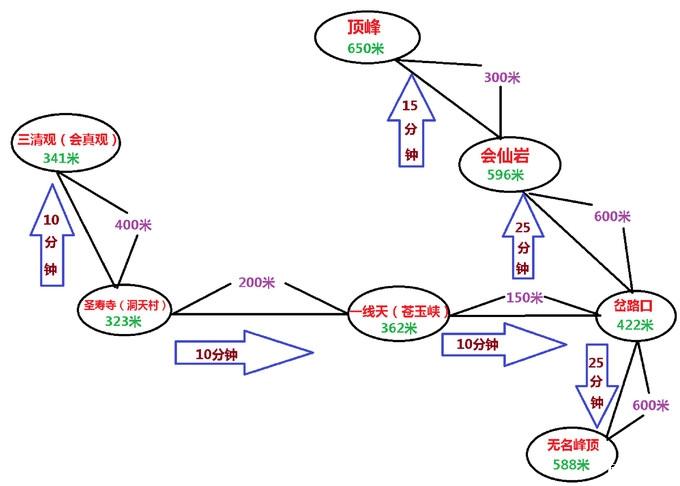 广西白石山风景区游览指南+地址+交通