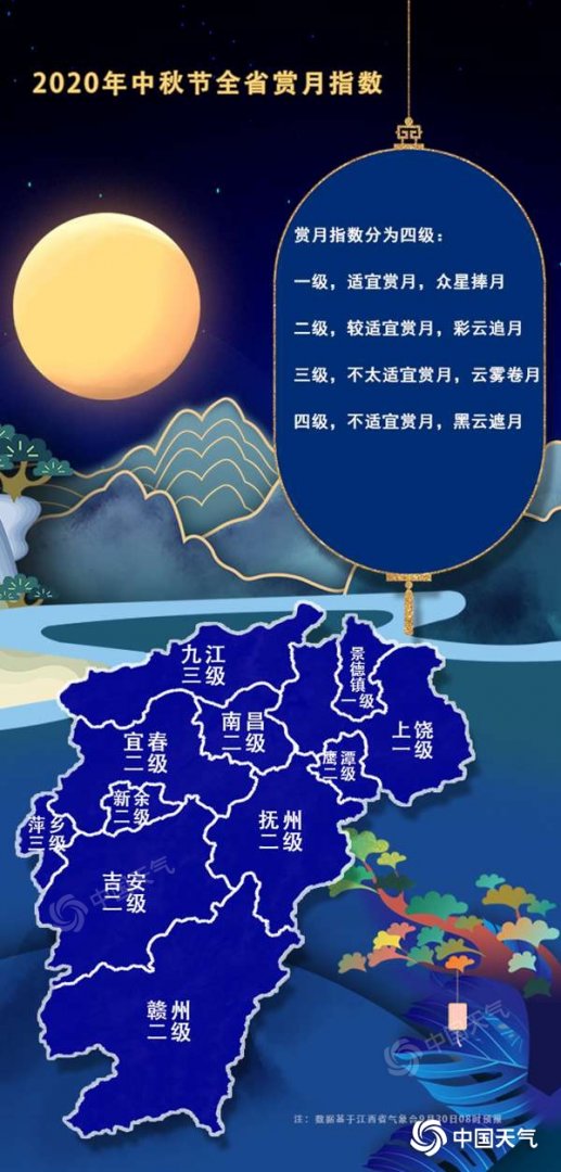2020中秋节江西省赏月指数地图