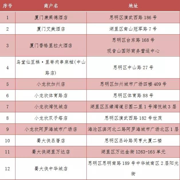 2019中秋厦门庙会活动内容