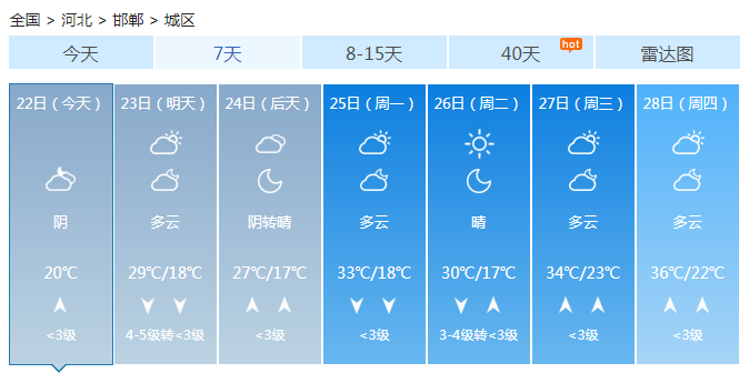 河北中北部雷阵雨来袭 局地中雨气温普降