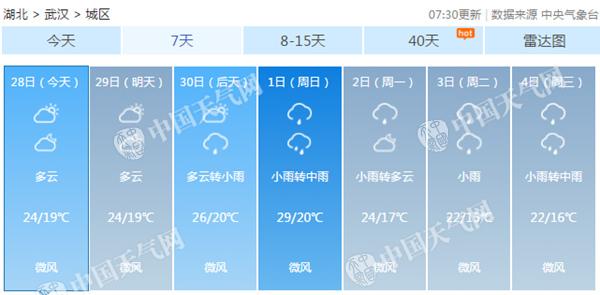 湖北气温低于20℃秋意浓 国庆之前雨暂歇