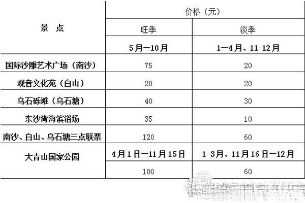 舟山群岛旅游攻略 舟山群岛哪个海岛最好玩