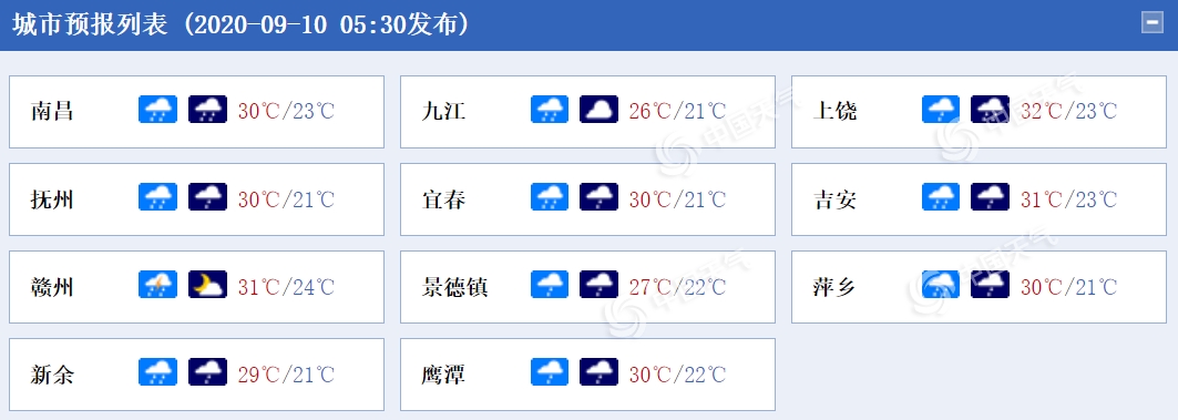 https://i.weather.com.cn/images/mobile/mtqxw/2020/09/10/1599695164783073871.png
