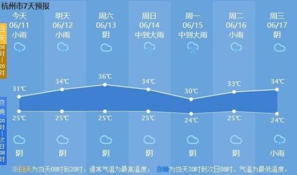 浙江台风最新消息实时路径图今天 台风鹦鹉会影响浙江吗