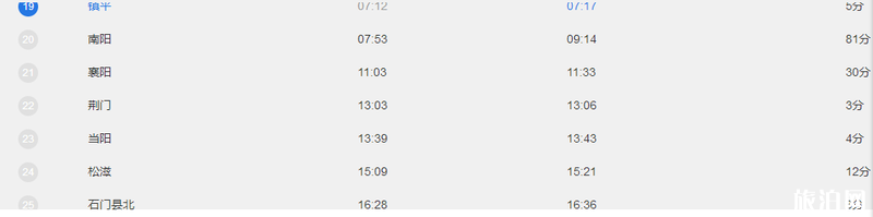 张家界三日游攻略最新