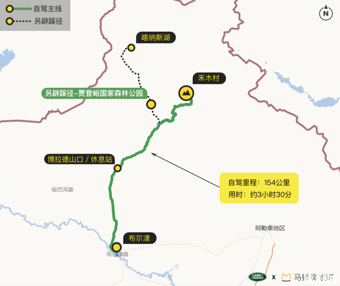 喀纳斯自驾游旅游攻略+路线