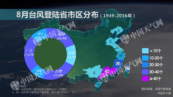 20170821144159814_登陆省市区_副本.jpg