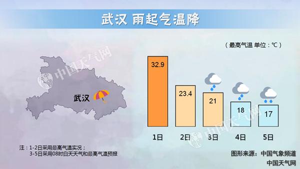 20171003100014134_武汉s_副本.jpg