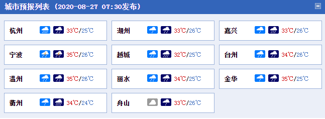 浙江今明天雷雨“在线” 今天夜间到明天局地有暴雨