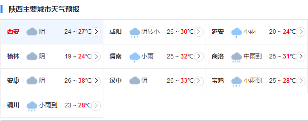 陕西北部今日依旧倾盆大雨 延安等地仍有暴雨频发区
