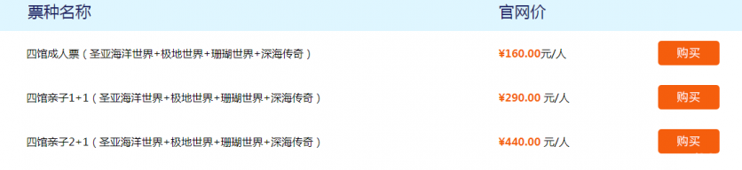 2019大连圣亚海洋世界门票+年卡+游玩路线+表演时间 2019大连圣亚海洋世界门票+年卡+游玩路线+表演时间