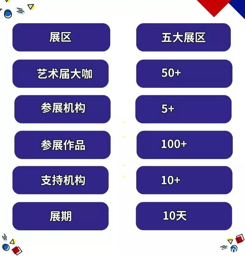 2019年当代艺术国际IP授权展时间+地点+活动内容