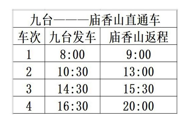 长春庙香山滑雪场门票多少钱 附今年开板时间