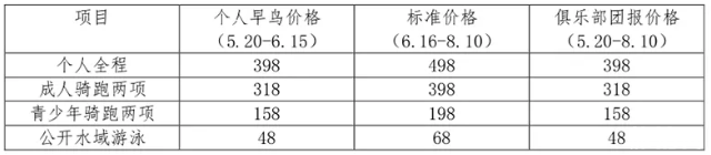 2019长沙望城铁人三项赛举办时间+报名方式 2019长沙望城铁人三项赛举办时间+报名方式