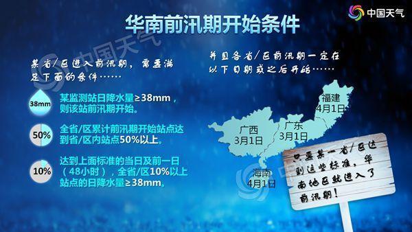 何为华南前汛期？为什么要叫“前”汛期？