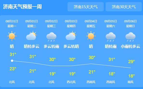 新一轮雷雨光顾山东天空乌云密布 济南高温缓解仅30℃出头