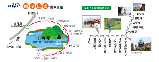 日月潭特色玩法攻略 日月潭特色玩法攻略