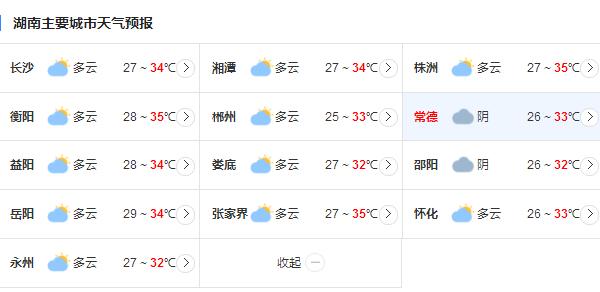 湖南未来三天持续高温 平均气温达35℃～37℃左右