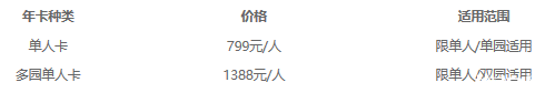 2019株洲方特梦幻王国门票多少+经典项目+身高要求