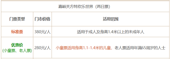 2019嘉峪关方特欢乐世界门票+年卡+身高要求+推荐路线