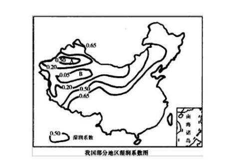 详解什么是“湿润系数”