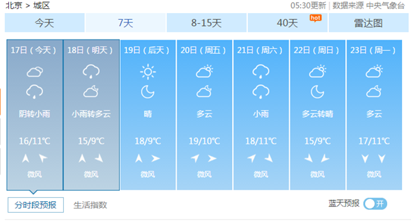 QQ截图20171016072859.png