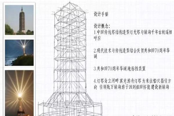 2019宁波镇海灯光秀时间+灯光秀介绍