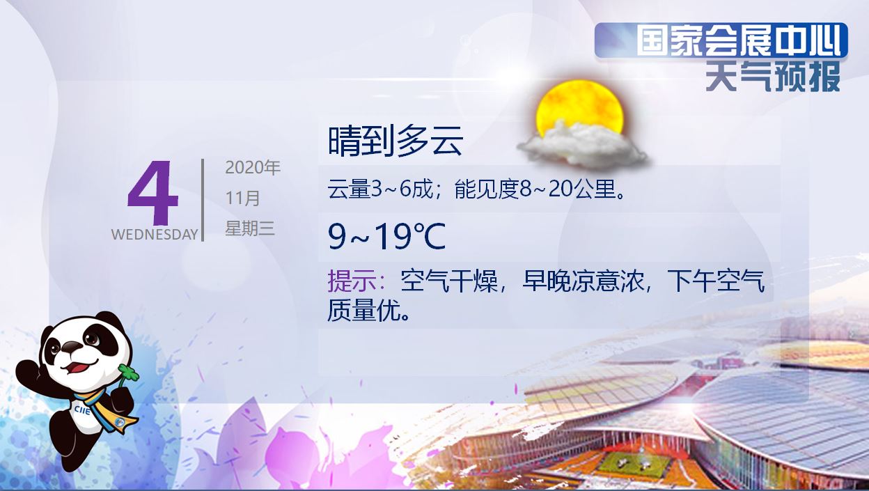 冷空气猛刷存在感！附进博会开幕式天气