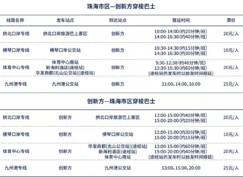 珠海狮门娱乐天地开业了吗 2019珠海狮门娱乐天地门票+游玩项目