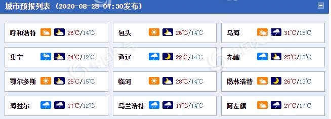 内蒙古东部持续受到“巴威”影响 本周末部分地区仍有大到暴雨