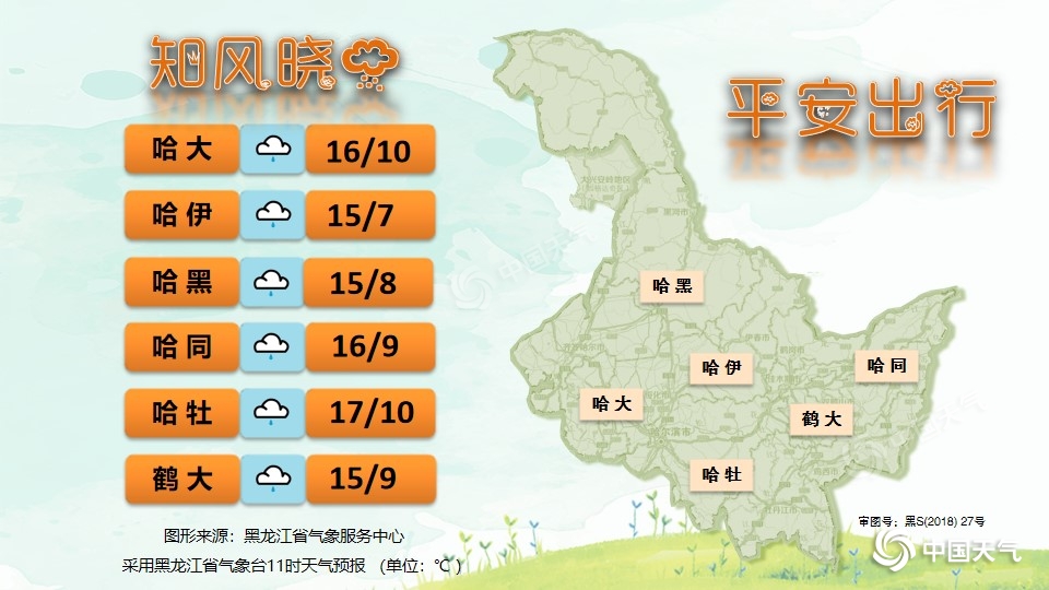 黑龙江省气象服务中心今天11时发布的交通天气