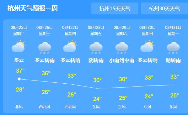 8号台风“巴威”逐渐逼近黄海 浙江沿海有9至11级海上大风
