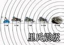 “抗震等级”的介绍 一起看看