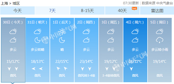 上海度过下半年来最冷清晨 最高气温有望创新低