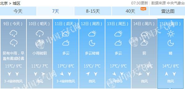 北京雨水持续至明天局部大雨 气温将创下半年来新低