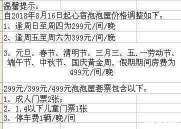 南宁网红打卡地+住宿